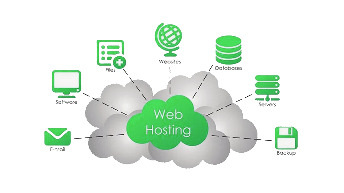 web hosting by Datacube